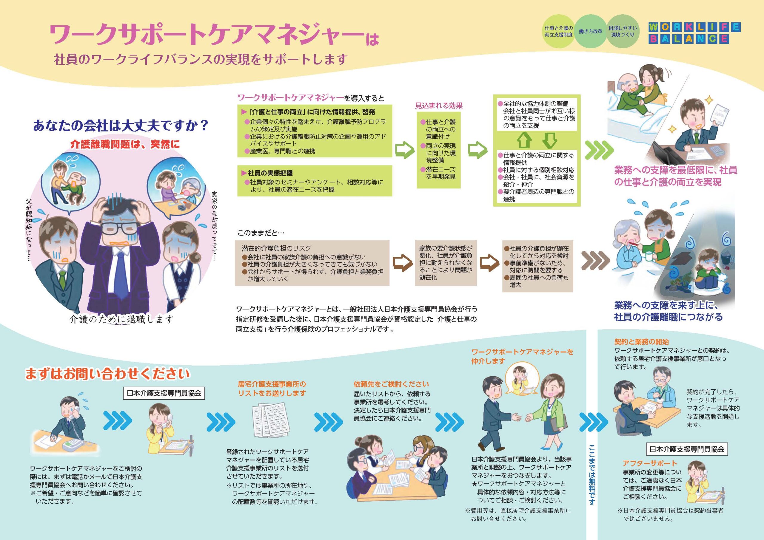 ワークサポートケアマネジャーガイドブック ~仕事と介護の両立の